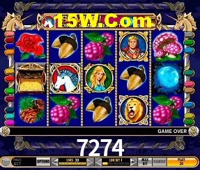 Distribuição de RTP em Jogos de Slot Certificados - Análise de 10.000+ Jogos